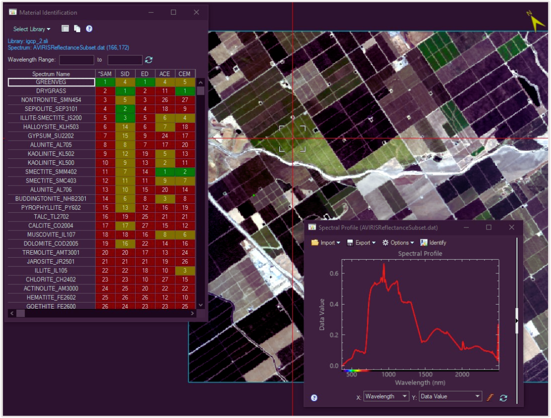 SAR Flood Monitoring
